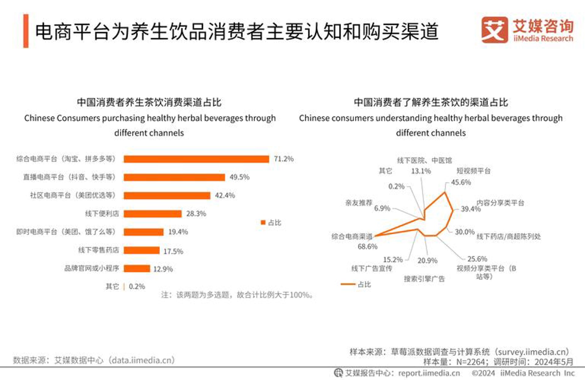 海阳农桑电商